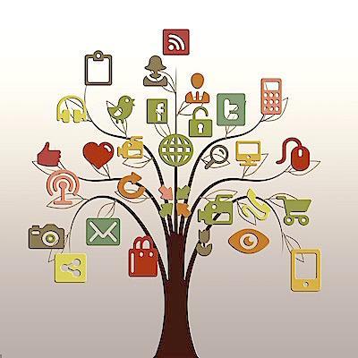 Membership of Lymington.com